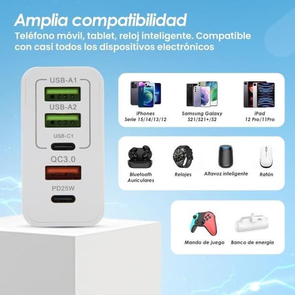 3-stjerner | 65W USB-lader | 5 porter: 2 USB-C + 3 USB-A | QC 3.0 hurtiglading | Multi-USB-port kompatibel med