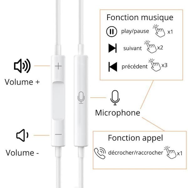 Kablede hovedtelefoner til iPhone 17 / 17 PLUS / 17 PRO iPhone 16 / 16 PLUS / 16 PRO / 16 PRO MAX / 16e / 15 / 15 PLUS / 15 PRO / 15 PRO MAX - Mikrofon