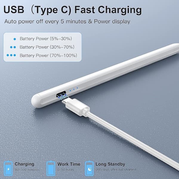 Stylus kompatibel med Apple iPad (2018-2022), handflats- och lutningsdetektering, aktiv penna för iPad Air 5:e/4:e/3:e generationen, iPad 9:e/8:e/7:e/6:e generationen, iPad Pro