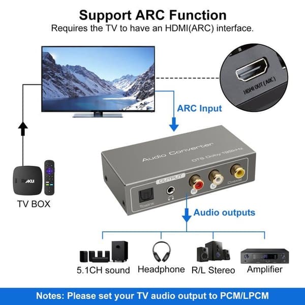 HDMI ARC-adapter Digital Analog Konverter Audio Extractor til SPDIF Koaksial Optisk RCA LR Stereo Output 3,5 mm
