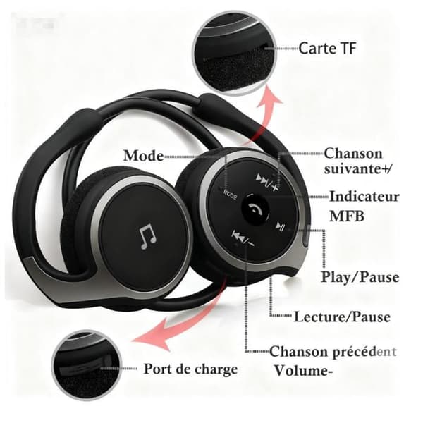 Trådløst Bluetooth-headset - Vanntett - Hi-Fi Stereo - Sammenleggbart og lett - Ideelt for løping og treningsstudio - Svart