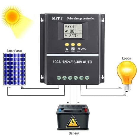 100A MPPT Solar Charge Controller 12V 24V 36V 48V – LCD-skærm – Dobbelte USB-porte – Effektivitet op til 99,5%