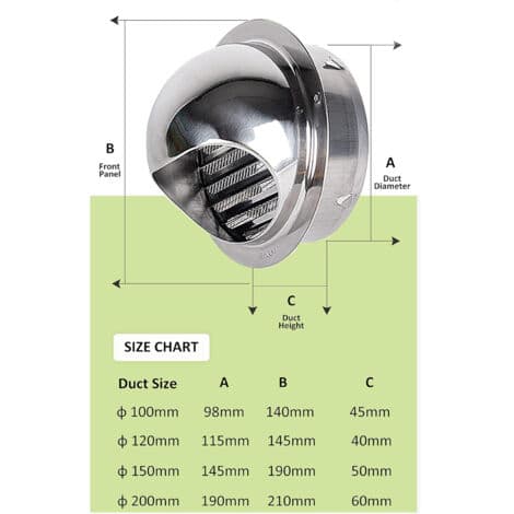 120 mm rund ventilationsrist i 304 rustfrit stål – Halvrullet hætte til vanddræning – Insektfrit net