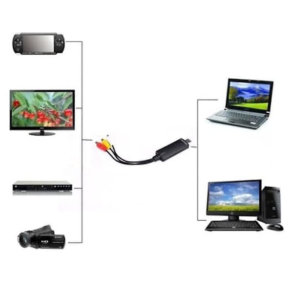 USB 2.0 VHS-kassett til PC DVD-konverterer Spill Video og Lyd Opptakskortadapter