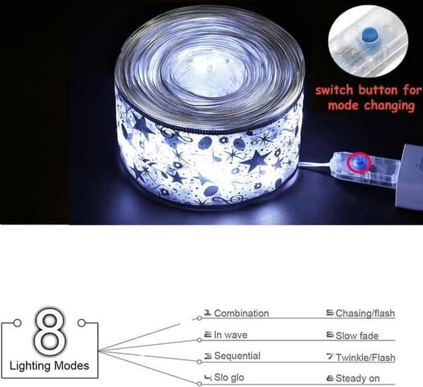 Dekorative juletrelys, 9,75 meter, 100 LED, kobbertråd, lysstripe (5 cm bred, hvit)