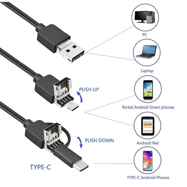 USB-inspektionskamera för Samsung Android Windows Macbook-dator 5M