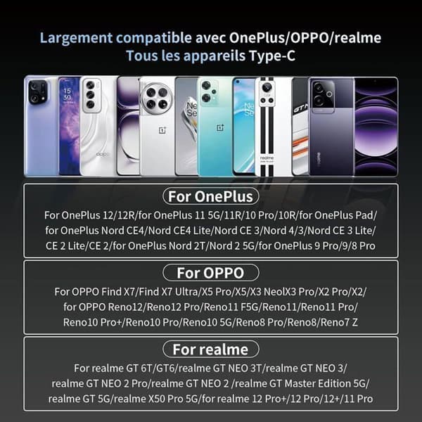 100W SUPERVOOC Hurtigoplader til Oneplus og 8A USB C Kabel 2m til OnePlus 13/12R/11, USB C Strømadapter til OnePlus
