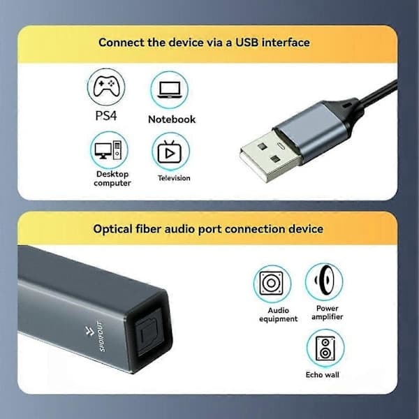 USB til optisk lydkonverter USB til SPDIF-adapter 24bit/96KHZ lydadapter for tilkobling av bærbar PC til lydplanke grå