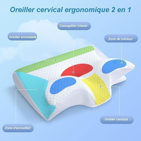 Ergonomisk Nackkudde - Ortopedisk Memory Foam Nackstöd - 60 x 40 x 13CM - För Sido- och Ryggsovande
