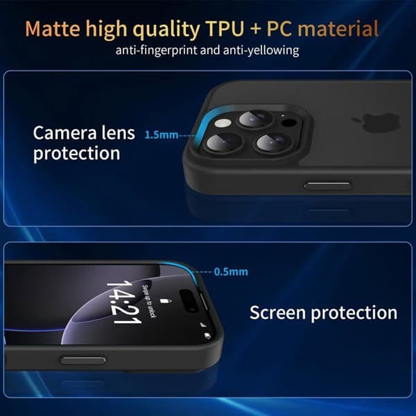 4 i 1 Cover til iPhone 16 Pro Max med 2 Hærdet Glas og 1 Kamerabeskyttelse, Etui til iPhone 16 Pro Max 6.9\", Sort