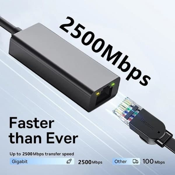 2500 Mbps USB C til Ethernet-adapter USB Lan RJ45 netværkskort til bærbar computer Xiaomi Mi Box S Nintendo Switch PC aluminium, A