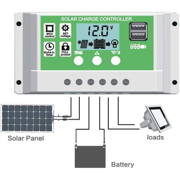 30A Laderegulator Solpanel til 12V/24V Bly/Lithium Batterier Intelligent Laderegulator