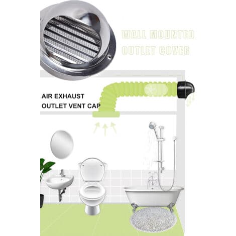 120 mm rund ventilationsrist i 304 rustfrit stål – Halvrullet hætte til vanddræning – Insektfrit net