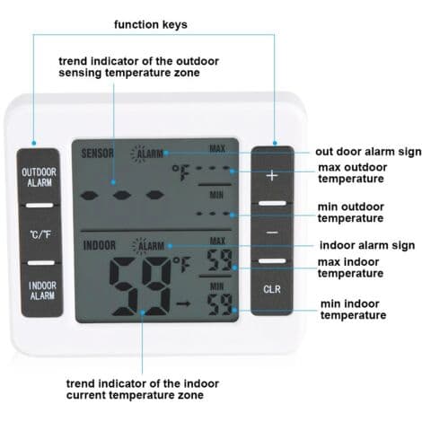 Trådlös digital frystermometer med inomhus-/utomhustemperatursensor och hörbart larm