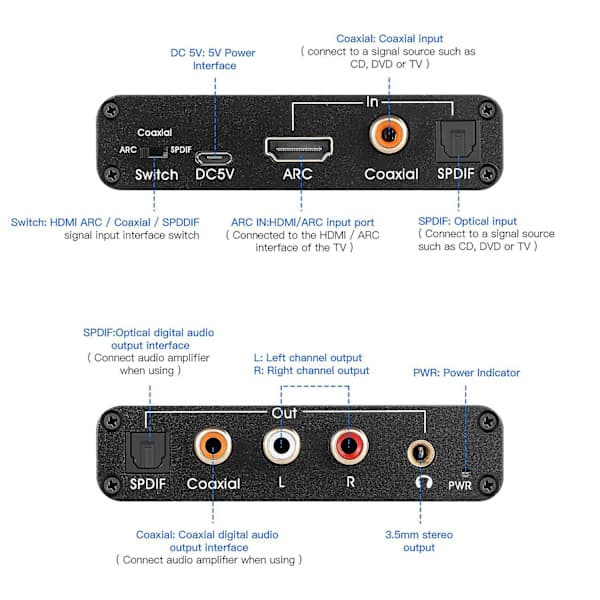 Lyduttrekker 192khz DAC-omformer Arc Lyduttrekker Støtter Digital -kompatibel Lyd Til Analog