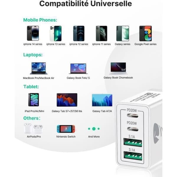 40W USB C Hurtiglader, 4-porter USB Multi-lader med PD og QC3.0, USB-C Strømadapter Kompatibel med iPhone osv. White Power: 55W