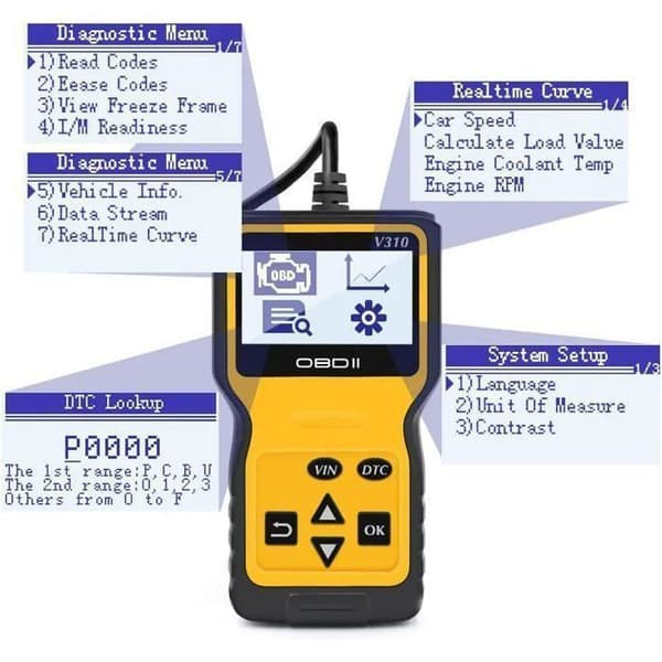 RICEEL Automotive Diagnostic Tool - OBD2 Scanner - LCD-skærm - Universal - Kompakt