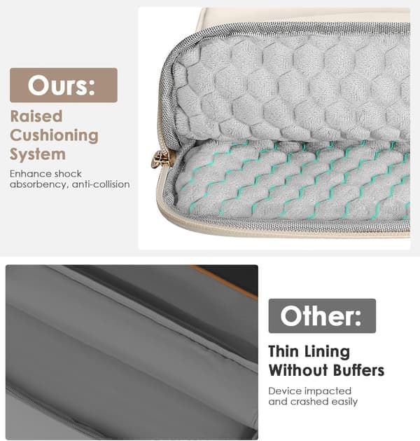 9-11 tommer tablet-etui, bærbar puffet taske til iPad Pro M4/Air 5/4. generation/iPad 10. generation/Tab S8/S9