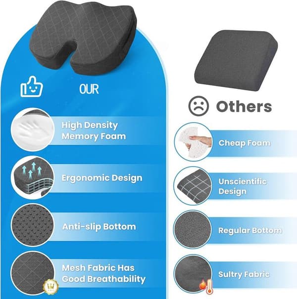 Premium Memory Foam Sædepude, Ortopædisk Pude, Lindrer Iskias Stress, (Mørkegrå)