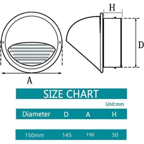 150 mm rund ventilationsrist – 304 rustfrit stål – insektnet – til husholdnings- og industrielle ventilationssystemer
