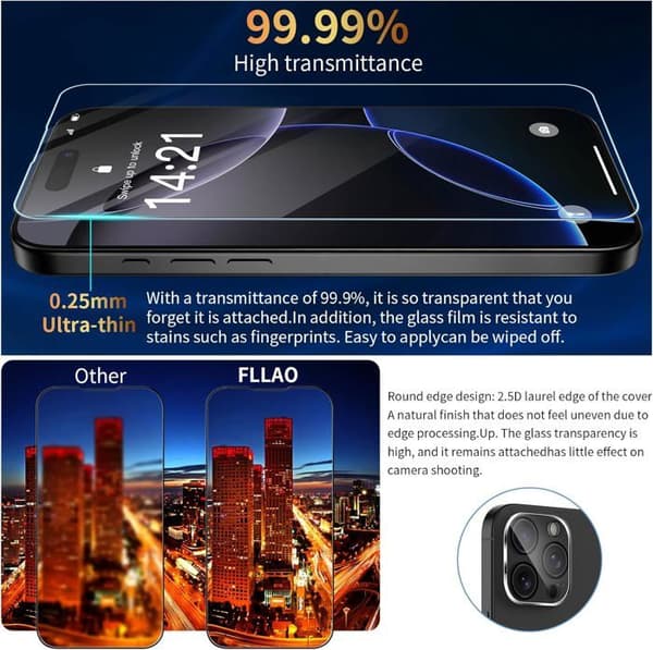 4 i 1 Cover til iPhone 16 Pro Max med 2 Hærdet Glas og 1 Kamerabeskyttelse, Etui til iPhone 16 Pro Max 6.9\", Sort