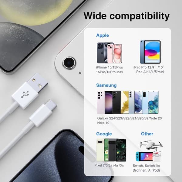 Superhurtigt 6A USB til USB-C datakabel til iPhone 16 15 Pro Samsung Galaxy S22, S21, S20 (2m)