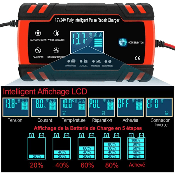 8A 12V/24V smart bil- och motorcykelbatteriladdare, batteriladdare för bil, 3-stegs batteriladdare och automatisk reparationsfunktion.