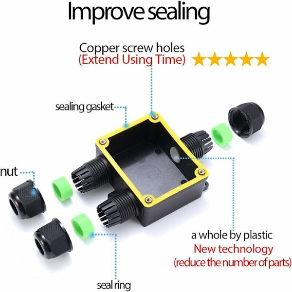 IP68 Vattentät Kopplingsplåta 3-vägs Utomhus med Kabelgenomföringar för Liten Svart Elbox Ø4mm-Ø14mm Diameter för Utomhusbelysning Trädgård Pool (2 st)