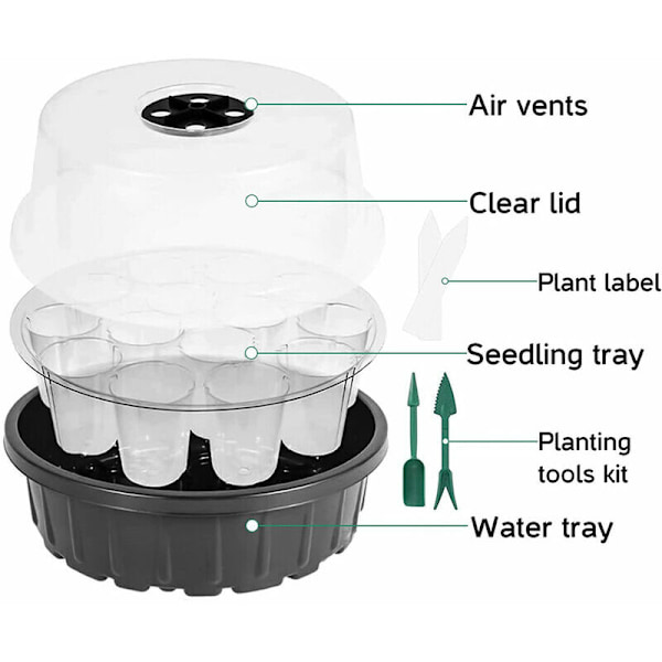 5 st Runda Såddbrickor Mini Växthus Litet Växthus för 13 Cellplantor med Planteringsverktyg och Växtmärken - Svart