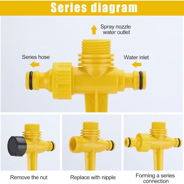 2-pack Trädgårdsroterande Sprinkler, 360° Roterande Sprinkler, Justerbar Gräsmatta Sprinkler, Pop-up Sprinkler, Multifunktionell Sprinkler