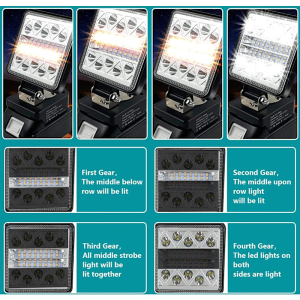 Batteridriven Arbetslampa för Makita 18V Batteri - Verktyg - Arbetsplatsbelysning - Ficklampa - LED-Batterispotlight - Arbetslampa - Magnetisk/Bärbar - Verktyg för Camping