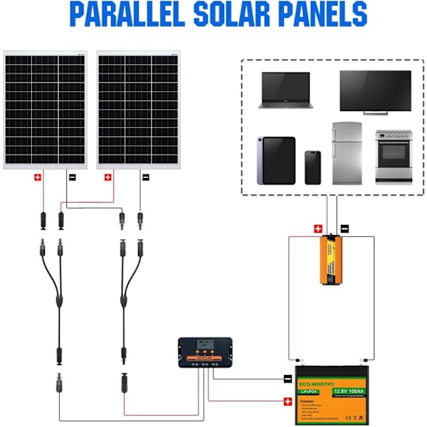 1 Par 2-i-1 Sol-Y-Kopplingar för Solpanel