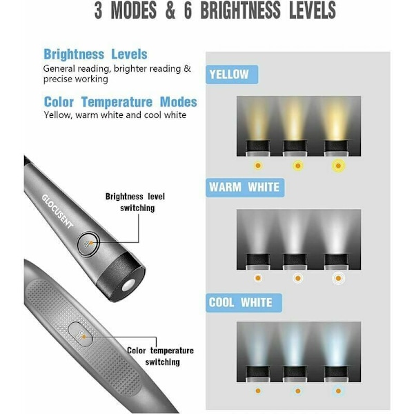 Laddningsbar Halsläslampa, Sängläslampa, 3 Färger, 6 Ljusstyrkenivåer, Böjbara Armar, Lång Livslängd, Perfekt för Läsning, Stickning, Reparation