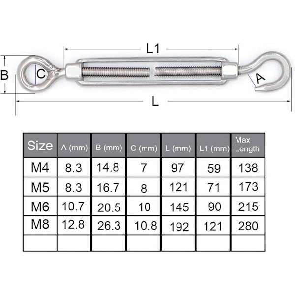 M4/M5/M6/M8 304 Rostfritt Stål Haken och Öga Spännare - M6 Stil Pack med 5