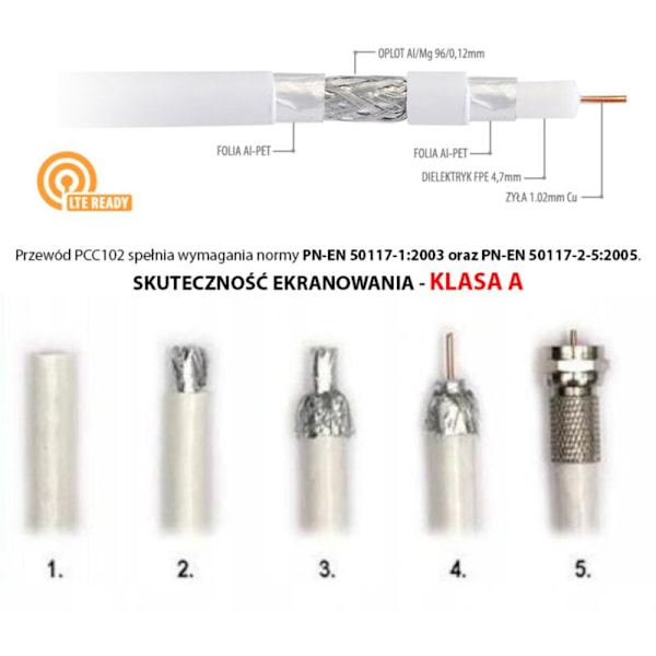 PCC102 CU 10M KOPPAR CU SAT TV 4K LTE KABEL