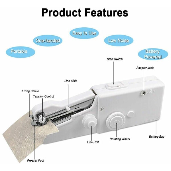 Mini Bärbar Symaskin, Bärbar Handsömnad, Manuell Snabbstygn Verktyg för Kläder, Gardiner, Elektrisk Handsömnad Kläder Hushåll (Vit)