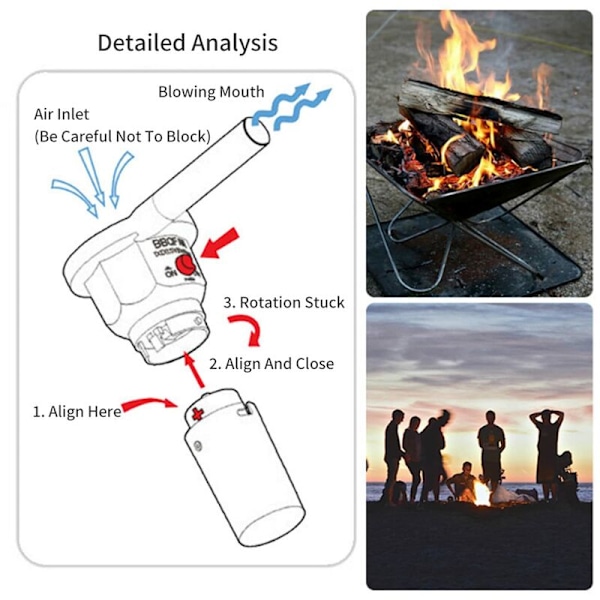 Elektrisk Bälgfläkt för Grill BBQ Kraftfull Mini Lågbrus Luftfläkt för Picknick