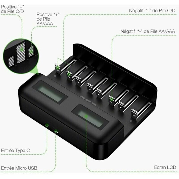 LCD Universal Laddare, Universal Batteriladdare för AA/LR6, AAA/LR3, C/R14, D/R20 Ni-MH Laddningsbara Batterier med Micro USB Typ-C Ingång, 9008 Bat