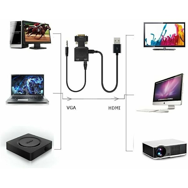 VGA till HDMI-adapter 1080P VGA hane till HDMI hona konverterare med ljudkabel och USB-laddningskabel för PC HDTC bärbar dator bildskärm projektor - Svart