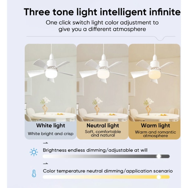 Takfläktar med lampor och fjärrkontroll, dimbar takfläkt, 5 blad, 3 färgtemperaturer, 3 hastigheter, timer - 30W - Vit