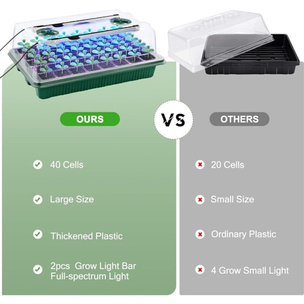 2-pack Startbrickor med växtlampa, 80-cells fröstartset med fuktighetskupol och grundläggande frögroningssats för plantor med timer