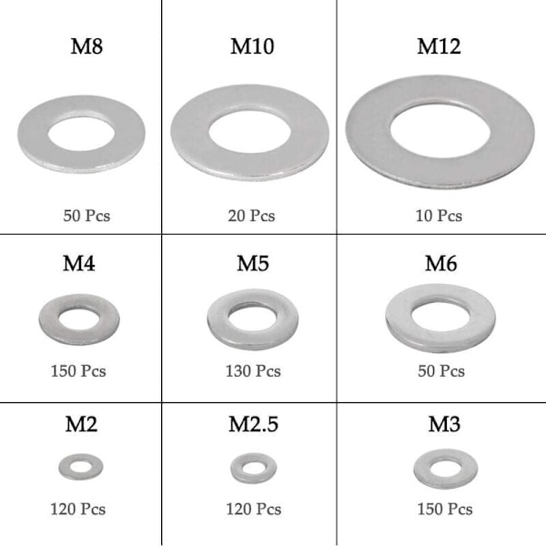 800 st. Boxade M2-M12 Hållbara Rostfria Stålplattor Tätningsbricka Ersättningshårdvara