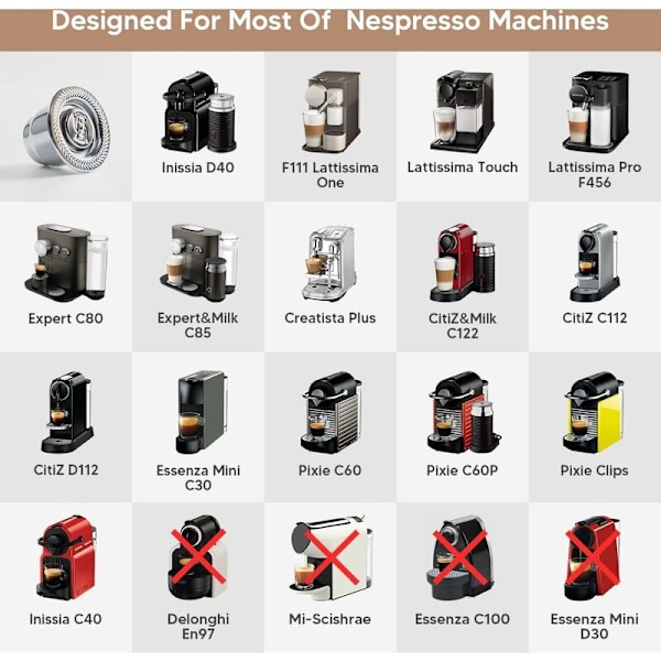 Återanvändbar Kapsel i Rostfritt Stål för Nespresso Kaffemaskin + 1 Sked + 1 Borste (Kapsel)