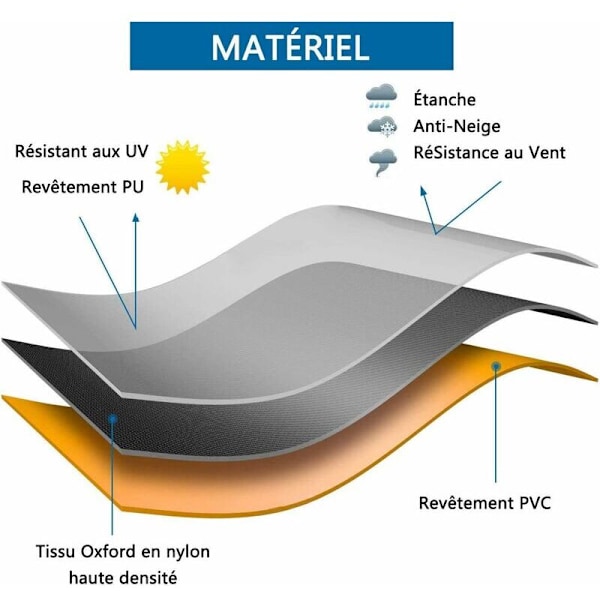 Trädgårdsmöbelskydd Skyddande överdrag för bord, stolar och möbler, Tjockt 210D Oxfordtyg Trädgårdsmöbelskydd, Rektangulärt, Vattentätt, Wi