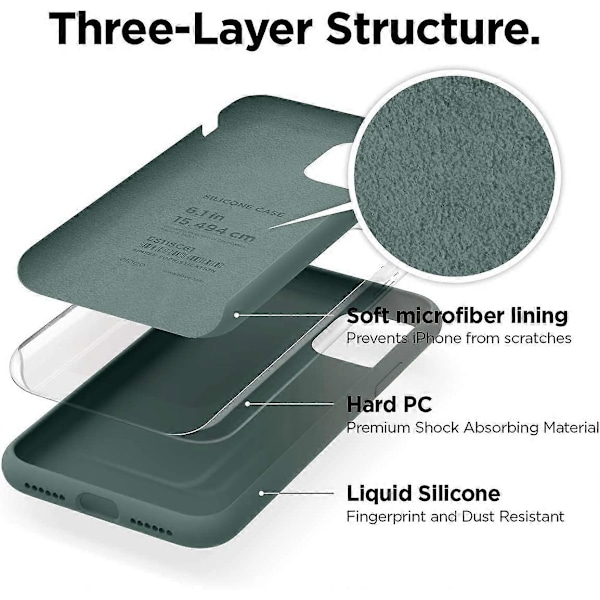 Silikone Etui Kompatibelt med iPhone 11 etui (Midnatsgrøn) - Hævet Kant (Skærm & Kamerabeskyttelse), 3-lags Struktur, Fuld Kropsbeskyttelse