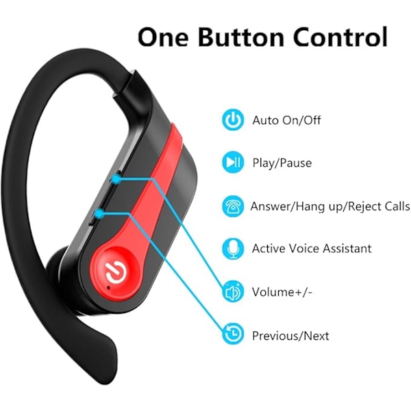 Bluetooth-hörlurar vattentäta trådlösa sport-hörlurar in-ear