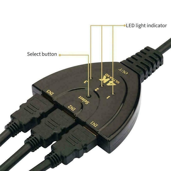 HDMI 3-i-1-kabeldelare, omkopplare, adapter, Full HD 4K 1080P