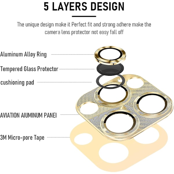 Guldfarve til iPhone 14 Pro/14 Pro Max kamerabeskyttelse, Ultra HD hærdet glas + aluminiumslegering bagkamerabeskyttelse til iPhone 14 Pro/14 Pro bagkamera