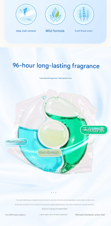 Greenwing 3D Fargerike Duftende Vaskemiddelputer, 3-i-1 Spesial for Maskinvask, Langvarig Duft Vaskeputer, Ny Duft 1-pack