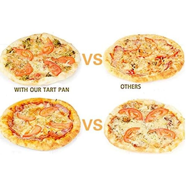 Quiche-pannut, tarttuvamattomat pannut, tarttupannut ja leivonnaiset